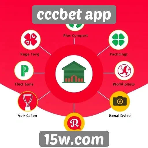 Principais recursos do cccbet app em destaque